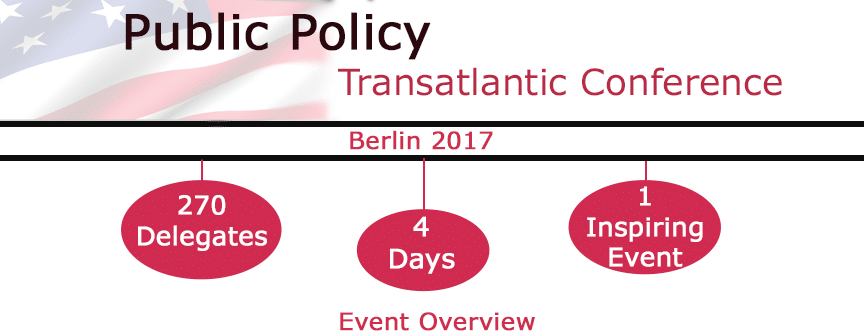 Public Policy Transatlantic Conference